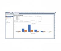 TRASSIR Face Analytics