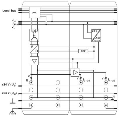 Phoenix contact 2701219 IB IL AO 1/SF-XC-PAC Клеммы Inline