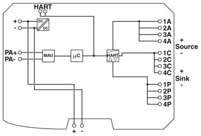 Phoenix contact 2316361 GW PL PA/HART Преобразователь протоколов