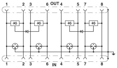 Phoenix contact 2800763 D-LAN-CAT.5-HC Устройство защиты от перенапряжений