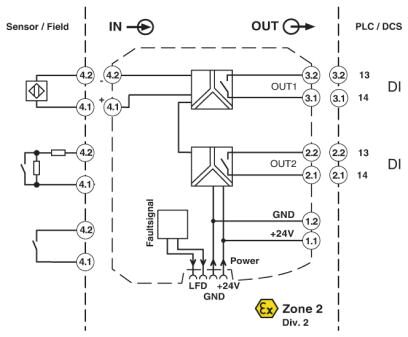 Phoenix contact 2924265 MACX MCR-SL-NAM-2RO-SP Разделительный усилитель