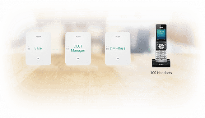 Yealink W80B - микросотовая базовая станция DECT