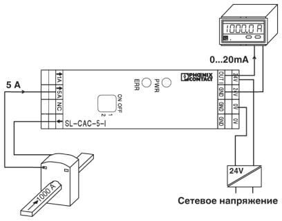 Phoenix contact 2810612 MACX MCR-SL-CAC- 5-I Измерительный преобразователь тока