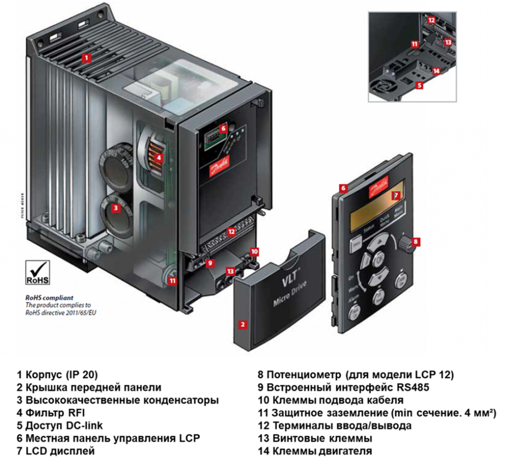 132F0020 Преобразователь частоты Danfoss Micro Drive FC 51 1,50 кВт, ~380-460 В, IP 20