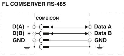 Phoenix contact 2313452 FL COMSERVER UNI 232/422/485 Преобразователь интерфейса