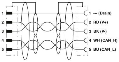 Phoenix contact 1514320 SAC-5P-M12MS/ 6,0-920/M12FS Системный кабель шины
