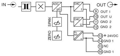 Phoenix contact 2908798 MCR-S-20-100-UI-DCI Измерительный преобразователь тока