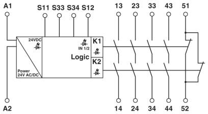 Phoenix contact 2963802 PSR-SCP- 24UC/ESA2/4X1/1X2/B Реле безопасности