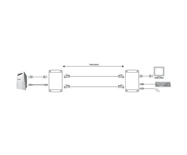SC&T VKM02