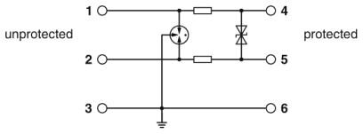 Phoenix contact 2906798 TTC-6-1X2-24DC-UT Устройство защиты от перенапряжений