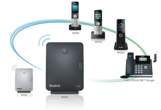 Yealink W53P - комплект из базовой станции и беспроводной трубки DECT