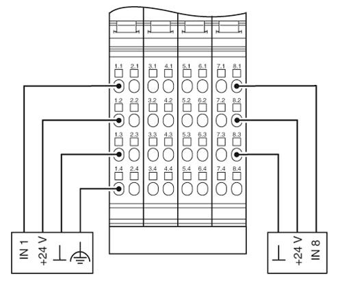 Phoenix contact 2861247 IB IL 24 DI 8-PAC Клеммы Inline