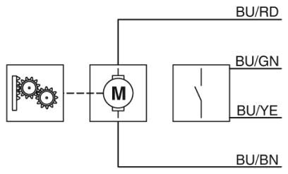 Phoenix contact 1408169 EV-GBM3S-1AC32A-0,7M6,0E00 Сетевая зарядная розетка