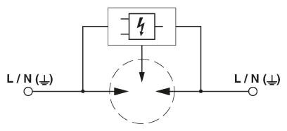 Phoenix contact 2801635 FLT 35 CTRL-4.0 Комбинированный разрядник типа 1/2