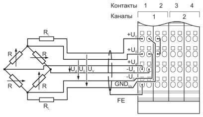 Phoenix contact 2878638 IB IL SGI 2/F-PAC Функциональные клеммные модули Inline