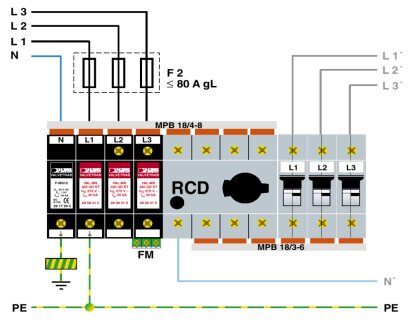 Phoenix contact 2856689 VAL-MS 320/3+1/FM-UD Разрядник для защиты от импульсных перенапряжений, тип 2