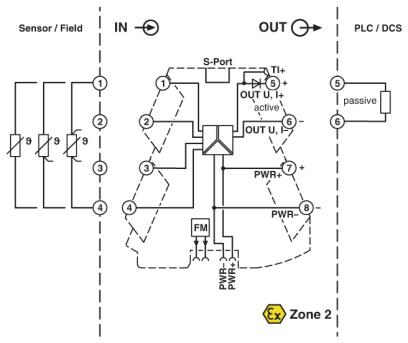 Phoenix contact 2902052 MINI MCR-2-RTD-UI-PT Измер. преобразователь с термометром сопротивления