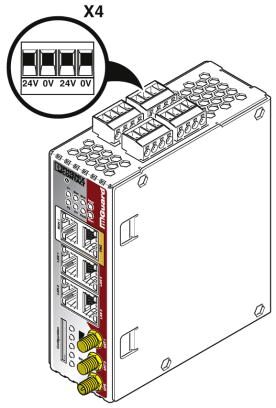 Phoenix contact 2903586 TC MGUARD RS4000 4G VPN Устройство защиты