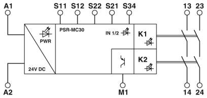 Phoenix contact 2700498 PSR-MC30-2NO-1DO-24DC-SC Реле безопасности