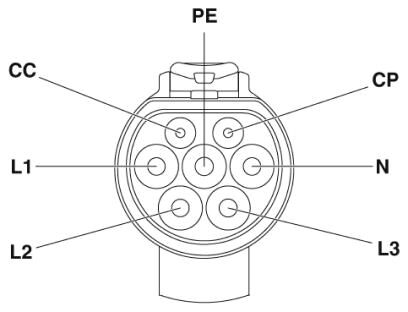 Phoenix contact 1623467 EV-GBM3C-1AC32A-5,0M6,0ESBK00 Зарядный кабель AC