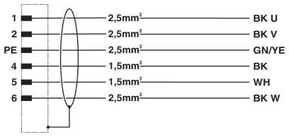 Phoenix contact 1620418 K-5E - OE/2,0-C03/M23 FK Кабельный штекер, пластиковая заливка