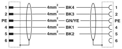 Phoenix contact 1625779 K-4E-M23 M9/2,0-A01/M23 F8 Штекерный разъем, пластиковая заливка с обеих сторон