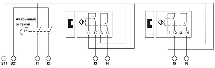 Phoenix contact 2903256 PSR-PIP-24DC/MXF2/4X1/2X2/B Реле безопасности