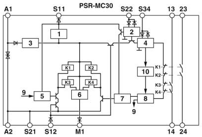 Phoenix contact 2700498 PSR-MC30-2NO-1DO-24DC-SC Реле безопасности