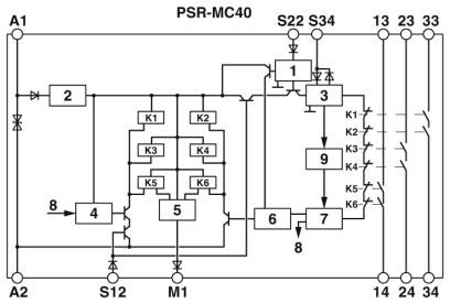 Phoenix contact 2700570 PSR-MC40-3NO-1DO-24DC-SP Реле безопасности