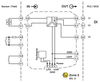 Phoenix contact 2865997 MACX MCR-SL-NAM-R Разделительный усилитель