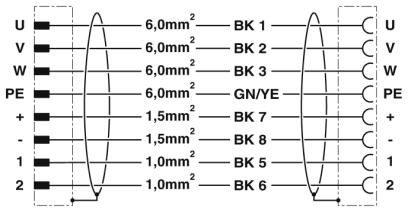 Phoenix contact 1620391 K-7E-M40 M9/5,0-D05/M40 F8 Штекерный разъем, пластиковая заливка с обеих сторон
