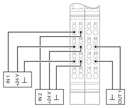 Phoenix contact 2861852 IB IL CNT-PAC Функциональные клеммные модули Inline