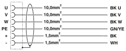 Phoenix contact 1620319 K-5E - OE/2,0-C06/M40 F8 Кабельный штекер, пластиковая заливка