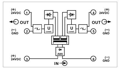 Phoenix contact 2781877 MCR-PS- 24DC/2X24DC Вспомог. контактор