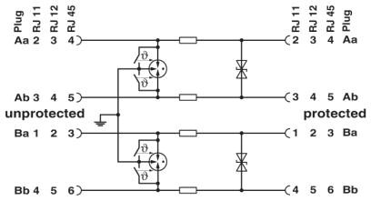 Phoenix contact 2801593 DT-TELE-SHDSL Устройство защиты от перенапряжений