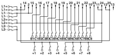 Phoenix contact 2304539 FLKM-D25 SUB/B/KDS3-MT/TU810/P Интерфейсный модуль