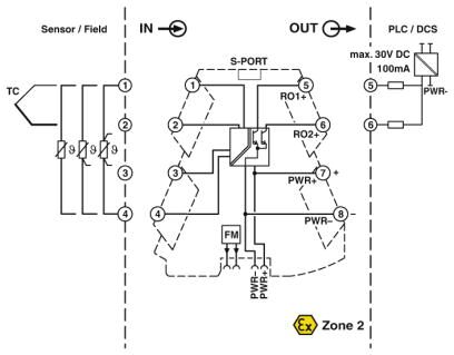 Phoenix contact 2906877 MINI MCR-2-T-2RO-PT Реле предельного значения