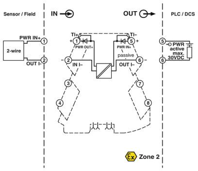 Phoenix contact 2906446 MINI MCR-2-RPS-I-I-OLP Пассивное устройство для развязки