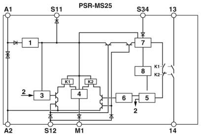 Phoenix contact 2904951 PSR-MS25-1NO-1DO-24DC-SC Реле безопасности