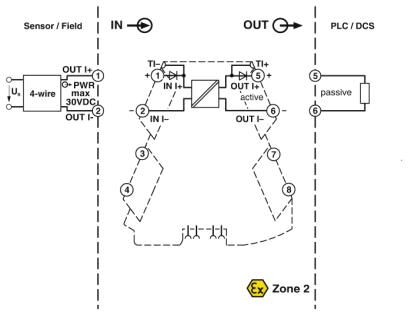 Phoenix contact 2901994 MINI MCR-2-I-I-ILP Пассивное устройство для развязки