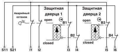 Phoenix contact 2902725 PSR-SCP- 24DC/MXF1/4X1/2X2/B Реле безопасности