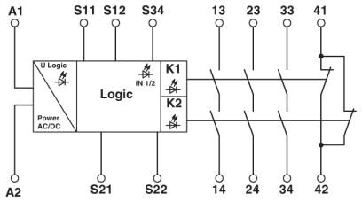Phoenix contact 2901417 PSR-SPP-42-48UC/ESAM4/3X1/1X2B Реле безопасности
