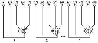 Phoenix contact 1437258 SACB-4/ 8-C SCO SELECT Коробка датчика и исполнительного элемента