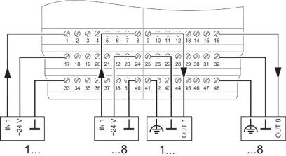 Phoenix contact 2750798 IBS ST ZF 24 BK DIO 8/8/3-T Устройство сопряжения с шиной