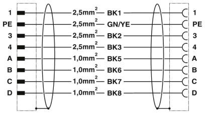 Phoenix contact 1620414 K-7E-M23 M9/010-D03/M23 F8 Штекерный разъем, пластиковая заливка с обеих сторон