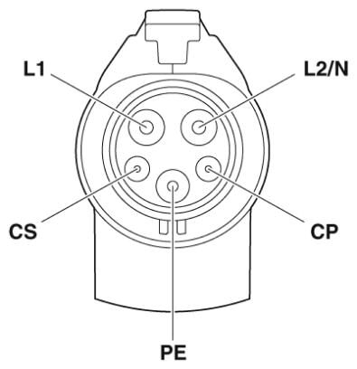 Phoenix contact 1627343 EV-T1G3C-1AC32A-4,0M6,0ESBK01 Зарядный кабель AC