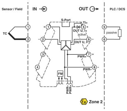 Phoenix contact 2905249 MINI MCR-2-TC-UI-PT Измер. преобразователи с термоэлементом