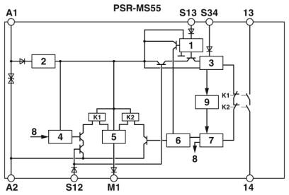 Phoenix contact 2904957 PSR-MS55-1NO-1DO-24DC-SC Реле безопасности