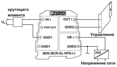 Phoenix contact 2864422 MINI MCR-SL-RPS-I-I Разделитель питания