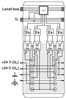 Phoenix contact 2861234 IB IL 24 DI 4-PAC Клеммы Inline